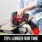 SKIL PWR CORE 20 Brushless 20V 1 Inch Stroke Jigsaw